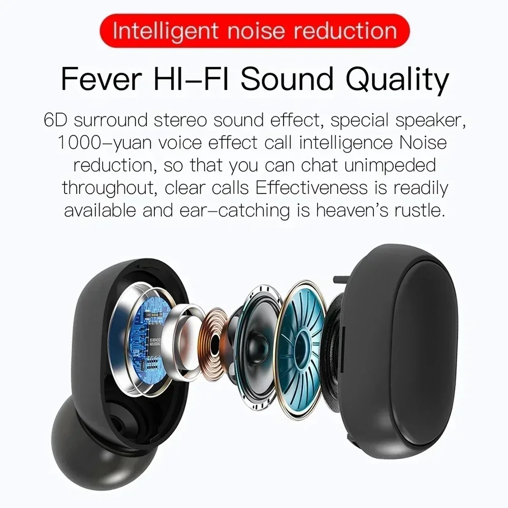 Écouteurs Bluetooth TWS E6S, c - Wired Earphone Lightning avis et prix
